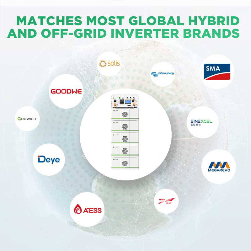 sail solar lithium battery