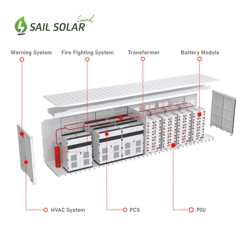 1MWH Battery Container 1MWH Battery Container